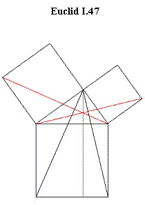 http://www.log24.com/log/pix08A/081105-Pythagoras-I47.gif