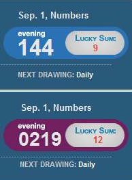 IMAGE- NY Lottery evening numbers Thursday, Sept. 1, 2011 were 144 and 0219