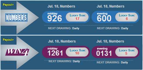 IMAGE- NY lottery July 18, 2012: midday 926, 1261; evening 600, 0131.