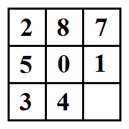 IMAGE- 3x3 grid of digits, with ninth square empty as in a Raven's Progressive Matrices test