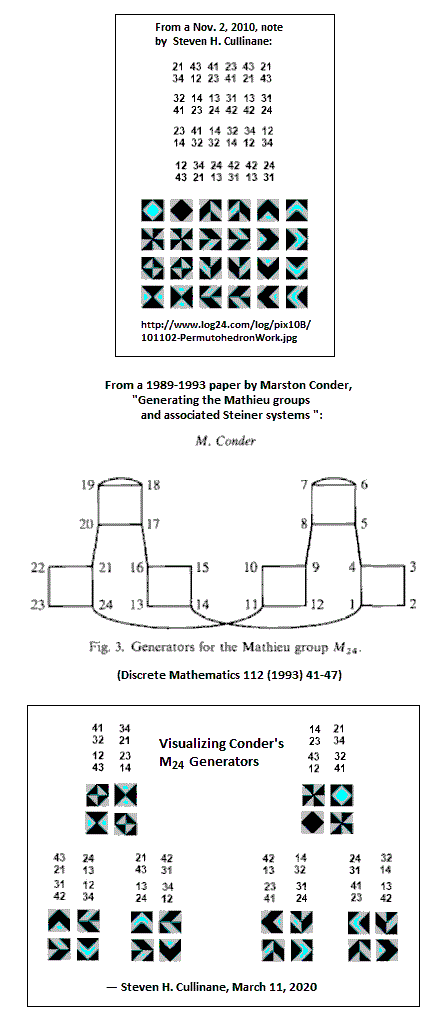 Marston Conder's M24 generators are illustrated by Cullinane's diamond-theorem (2x2 case) figures.