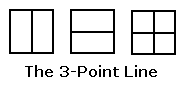 Image-- The Three-Point Line: A Finite Projective Space