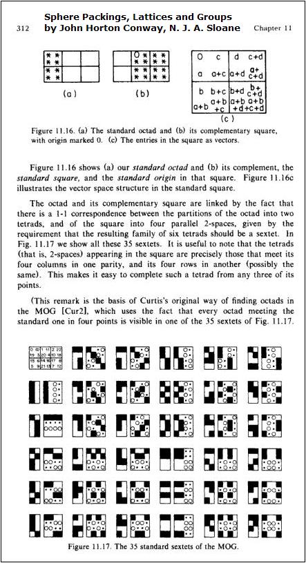 From Conway and Sloane