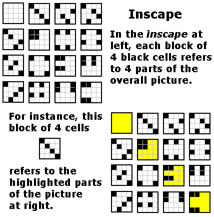 The image “http://www.log24.com/theory/images/Inscape001A.gif” cannot be displayed, because it contains errors.