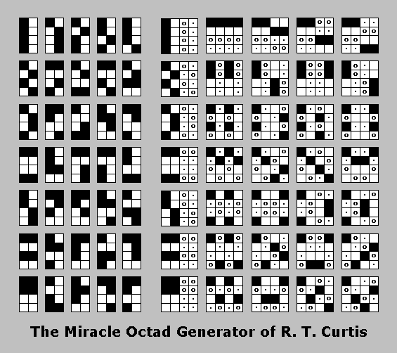 The image “http://www.log24.com/theory/images/MOGCurtis03.gif” cannot be displayed, because it contains errors.