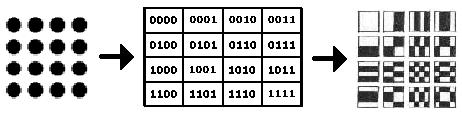 The image “http://www.log24.com/theory/images/Princ1.jpg” cannot be displayed, because it contains errors.